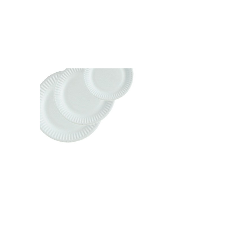 Assiette Ronde Blanche | De Facto