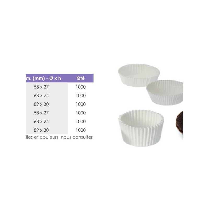 Caissette Classique Ronde Blanche | De Facto