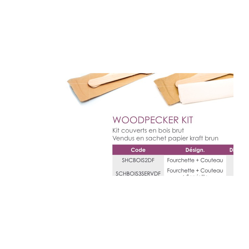 Kit Couv. 4/1 Bois : Fourchette | De Facto